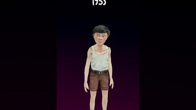 Evolution of rod sullivan in the ice scream saga #evolution #rodsullivan #icescream #keplerians Evolution of rod sullivan in the ice scream saga #evolution #rodsullivan #icescream #keplerians