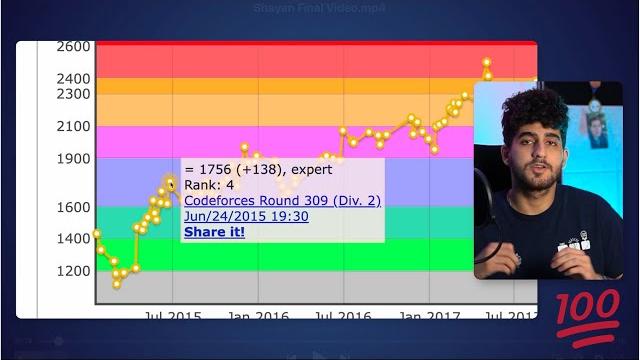 From newbie to expert in 3 months | 100% works! From newbie to expert in 3 months | 100% works!