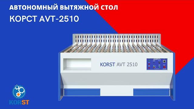Шлифовальный стол с вытяжной системой Шлифовальный стол с вытяжной системой