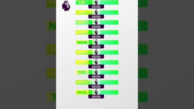All 20 new premier league goal animations All 20 new premier league goal animations