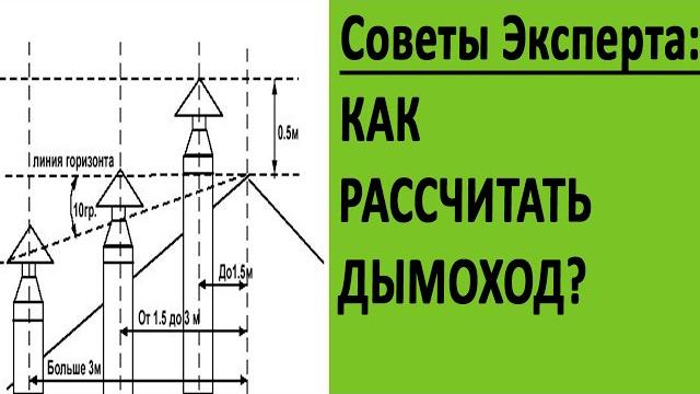Как рассчитать высоту дымохода?丨советы от эксперта丨 Как рассчитать высоту дымохода?丨советы от эксперта丨