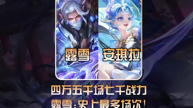 单个英雄玩了45000场!露雪被真正的绝活哥震惊! #露雪兰陵王【凤煌解说王者荣耀】 单个英雄玩了45000场!露雪被真正的绝活哥震惊! #露雪兰陵王【凤煌解说王者荣耀】