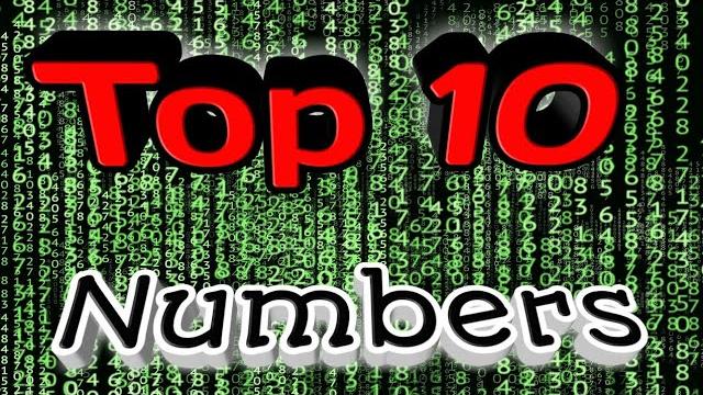 Top 10 numbers green screen effect video |animation effect 10 numbers video |numbers rotate effect Top 10 numbers green screen effect video |animation effect 10 numbers video |numbers rotate effect