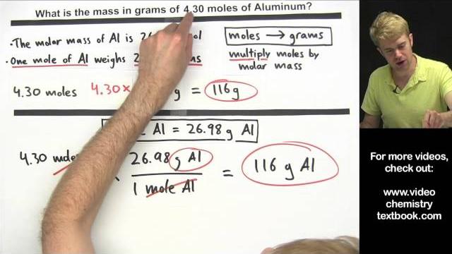 Converting between grams and moles Converting between grams and moles