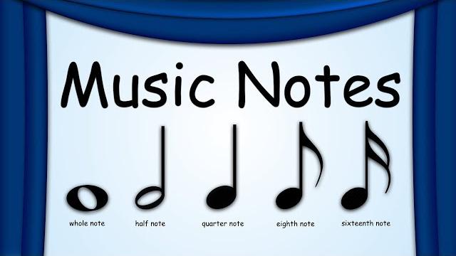 Music notes explained! | whole, half, quarter, eighth & sixteenth notes| green bean's music" Music notes explained! | whole, half, quarter, eighth & sixteenth notes| green bean's music"