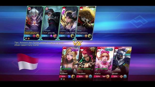 Pertarungan seru abad ini abg vs crot Pertarungan seru abad ini abg vs crot
