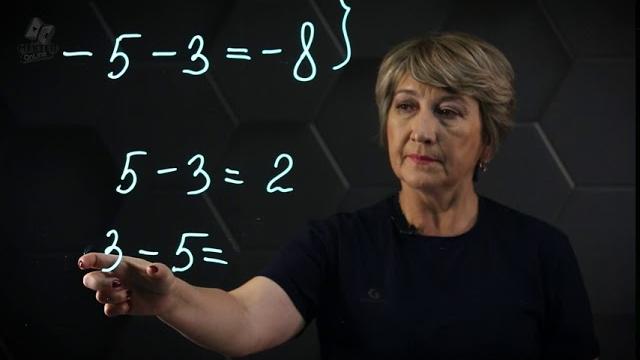 Сложение и вычитание рациональных чисел. 6 класс. Сложение и вычитание рациональных чисел. 6 класс.