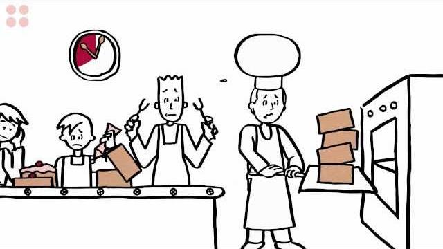 Four principles lean management - get lean in 90 seconds Four principles lean management - get lean in 90 seconds