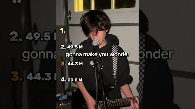 Most viral teenage garage band videos! Most viral teenage garage band videos!