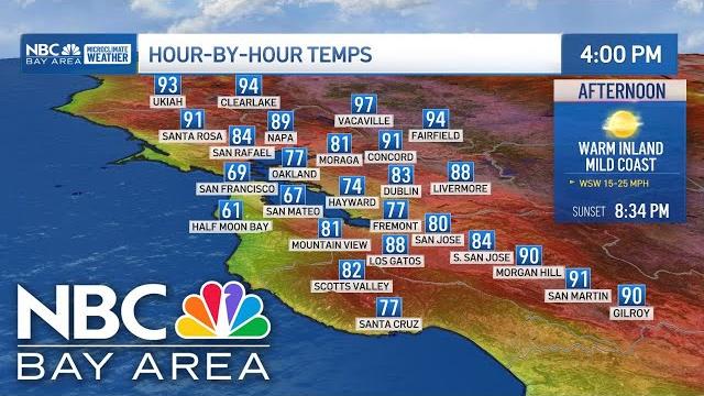 Bay area forecast: warmer wednesday Bay area forecast: warmer wednesday