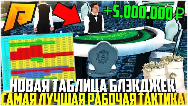 Новая таблица для игры в блэкджек! лучшая рабочая тактика в казино на радмире! - radmir crmp Новая таблица для игры в блэкджек! лучшая рабочая тактика в казино на радмире! - radmir crmp