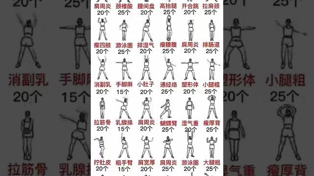 最近瘋傳的最全健身操,建議保存人手一份! 最近瘋傳的最全健身操,建議保存人手一份!