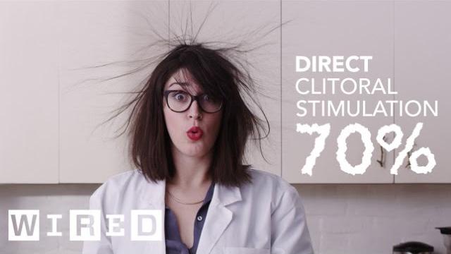 The female orgasm, explained with science projects | data attack The female orgasm, explained with science projects | data attack