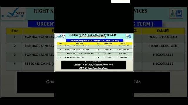 Asnt/pcn Asnt/pcn