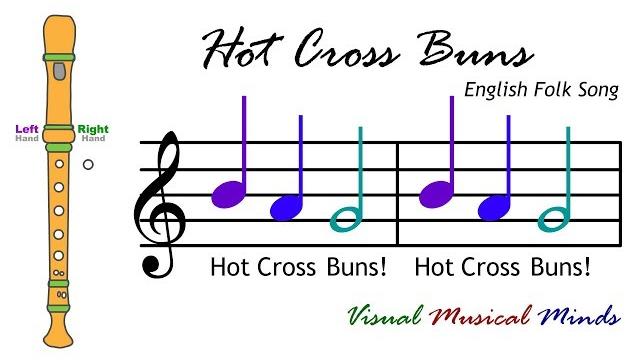 Vmm recorder song 1: hot cross buns Vmm recorder song 1: hot cross buns