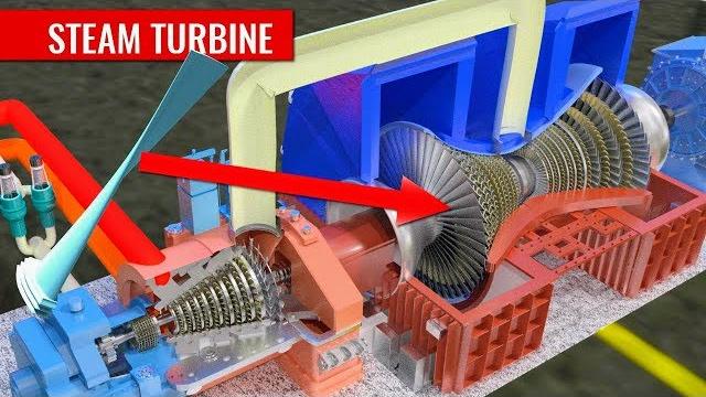 How does a steam turbine work? How does a steam turbine work?