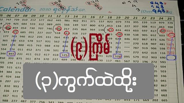 3d (16.5.2025) 9ကြိမ် ကလင်ဒါဆိုဒ် (၃)ကွက်ဘဲထိုးရန် 3d (16.5.2025) 9ကြိမ် ကလင်ဒါဆိုဒ် (၃)ကွက်ဘဲထိုးရန်