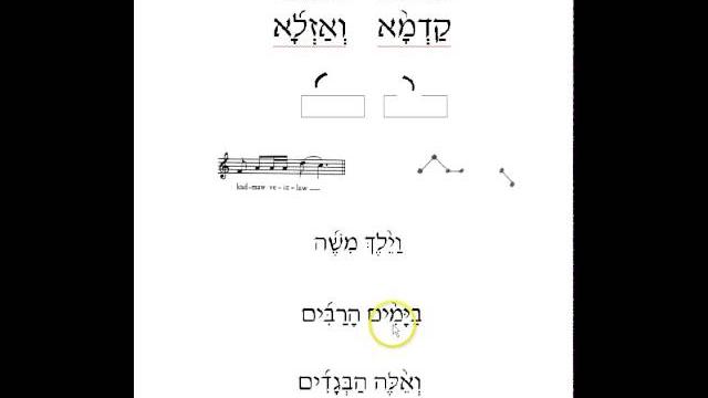 V'azla V'azla