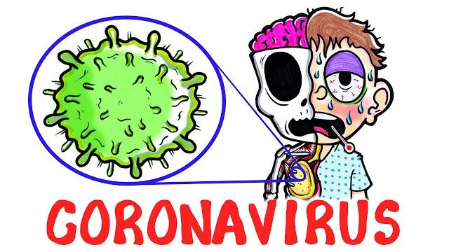 What actually happens if you get coronavirus? What actually happens if you get coronavirus?