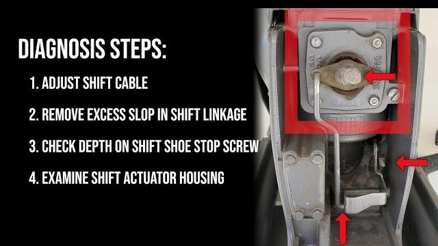 Fix volvo penta dp-sm reluctance to shift out of gear, plus shimming the shift shoe stop screw. Fix volvo penta dp-sm reluctance to shift out of gear, plus shimming the shift shoe stop screw.