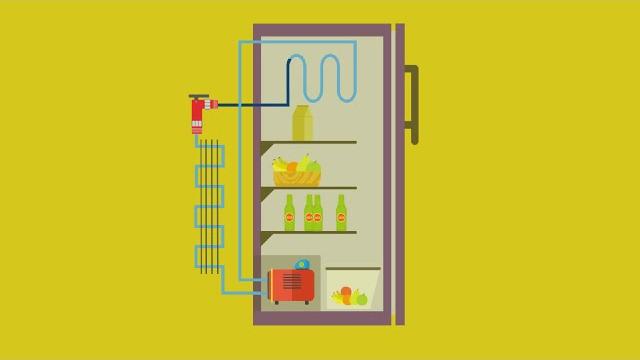 How does a refrigerator work? | refrigeration explained How does a refrigerator work? | refrigeration explained