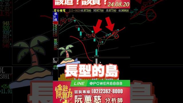 0820短片 台積電二度破千?該追?該賣? #阮蕙慈 #阮惠慈 金融阮實力 0820短片 台積電二度破千?該追?該賣? #阮蕙慈 #阮惠慈 金融阮實力