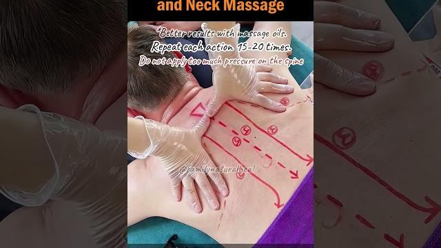 Easy steps for shoulder and neck massage Easy steps for shoulder and neck massage