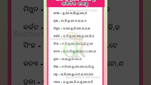 ନାମ ର ପ୍ରଥମ ଅକ୍ଷର ରାଶିଫଳ କ'ଣ କହେ?#odiagk #rashifalodia #rashi #todayrashifal #ajirarasifala ନାମ ର ପ୍ରଥମ ଅକ୍ଷର ରାଶିଫଳ କ'ଣ କହେ?#odiagk #rashifalodia #rashi #todayrashifal #ajirarasifala