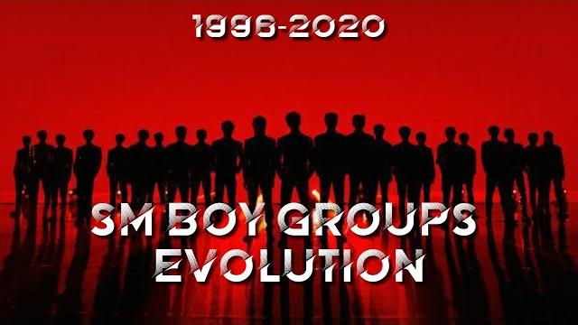 Sm boy groups evolution (1996-2020) Sm boy groups evolution (1996-2020)