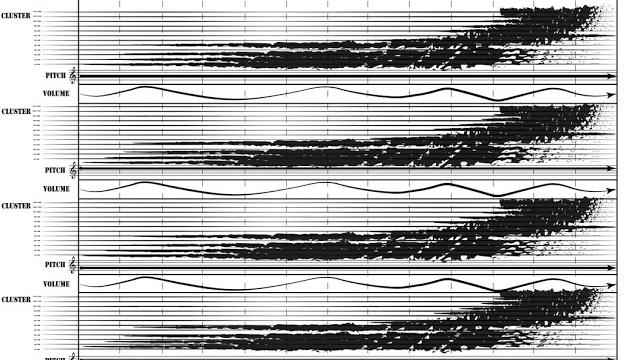 Perspective-acousmatic music Perspective-acousmatic music