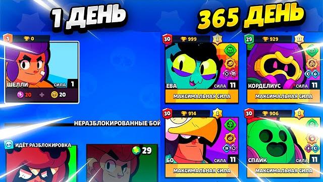 10 советов для новичков в бравл старс для быстрой прокачки аккаунта | клео brawl stars 10 советов для новичков в бравл старс для быстрой прокачки аккаунта | клео brawl stars