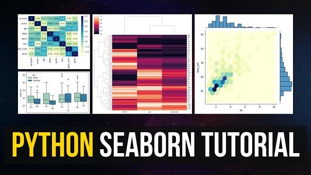 Seaborn is the easier matplotlib Seaborn is the easier matplotlib