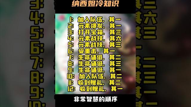 纳西妲冷知识 #原神 #原神纳塔 #纳西妲 纳西妲冷知识 #原神 #原神纳塔 #纳西妲