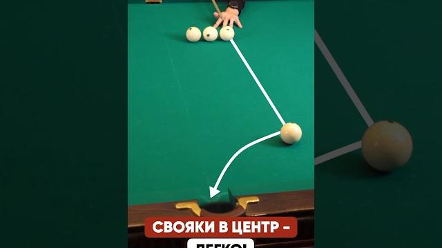 Как забивать свояки с винтом в центральную лузу Как забивать свояки с винтом в центральную лузу