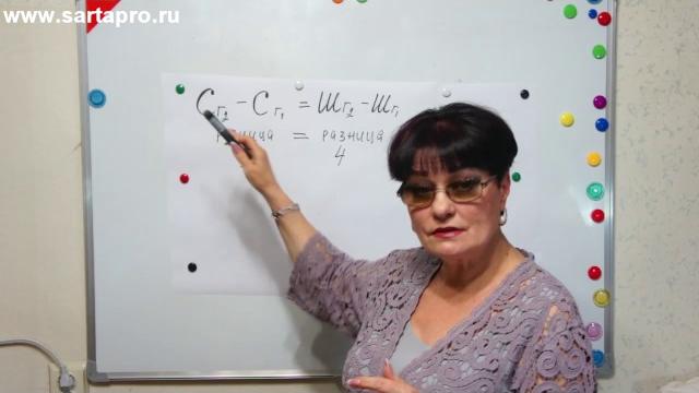 Анализ мерок урок 1 - светлана пояркова Анализ мерок урок 1 - светлана пояркова