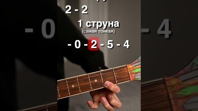 Простая мелодия на гитаре для начинающих Простая мелодия на гитаре для начинающих