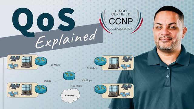 What is quality of service (qos)? #ccnp What is quality of service (qos)? #ccnp
