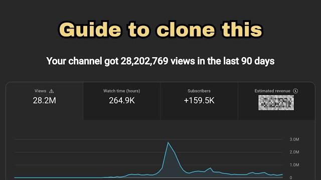 I got 100k subscribers in 30 days just by posting viral ai shorts - my ai shorts secrets I got 100k subscribers in 30 days just by posting viral ai shorts - my ai shorts secrets