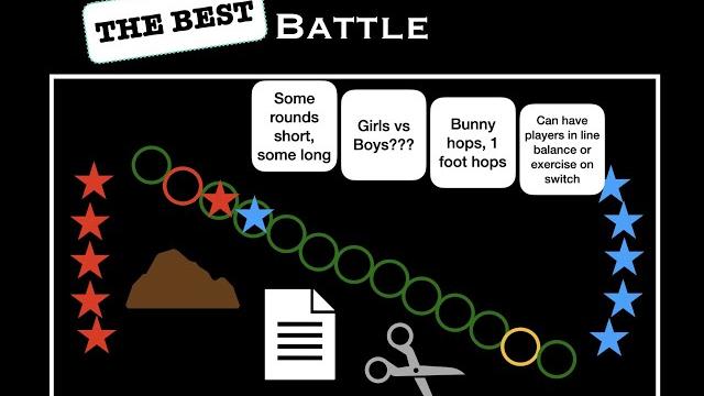 The best rock paper scissors game The best rock paper scissors game