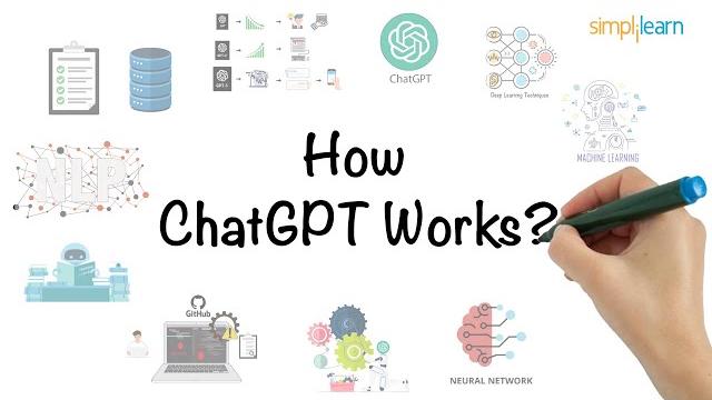 How chatgpt works? | working of chatgpt in 6 minutes | chatgpt for beginners | simplilearn How chatgpt works? | working of chatgpt in 6 minutes | chatgpt for beginners | simplilearn