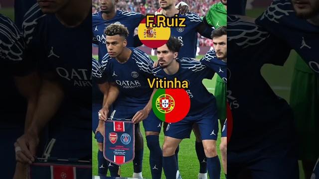 Psg squad vs arsenal first leg squad #football #footballshorts #shorts #psg #ballondor #dembele Psg squad vs arsenal first leg squad #football #footballshorts #shorts #psg #ballondor #dembele