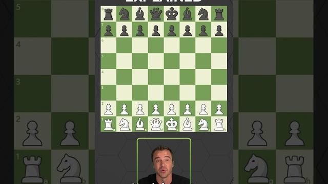 The fastest checkmate explained The fastest checkmate explained