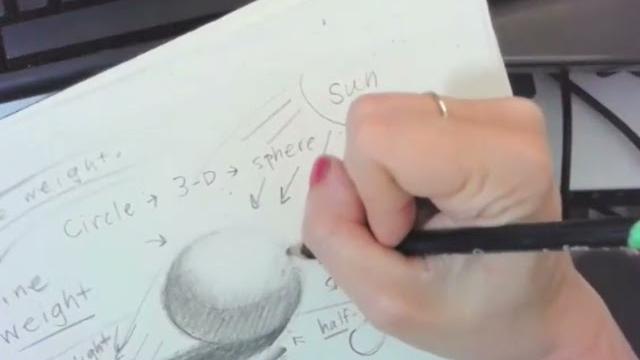 Shading basics allison parker Shading basics allison parker