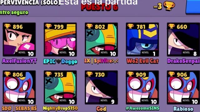 Stu fuerza 1 rango 35 Stu fuerza 1 rango 35