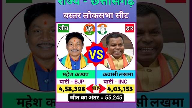 बस्तर (छत्तीसगढ़) लोकसभा चुनाव 2024 परिणाम ll bastar (chhattisgarh) lok sabha election 2024 result बस्तर (छत्तीसगढ़) लोकसभा चुनाव 2024 परिणाम ll bastar (chhattisgarh) lok sabha election 2024 result