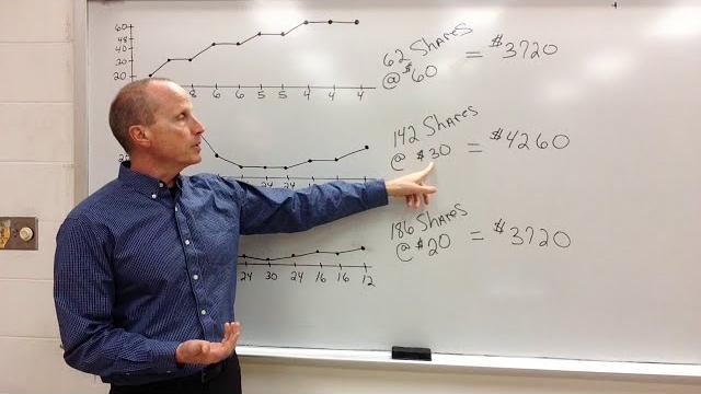 The secret to dollar cost averaging (dca) The secret to dollar cost averaging (dca)