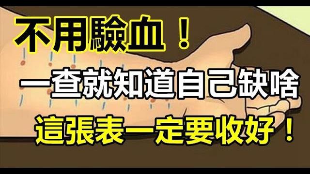 不用驗血,一查就知道自己缺啥,這張表一定要收好 不用驗血,一查就知道自己缺啥,這張表一定要收好