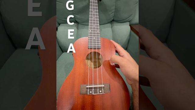 How a tuned ukulele sounds like How a tuned ukulele sounds like
