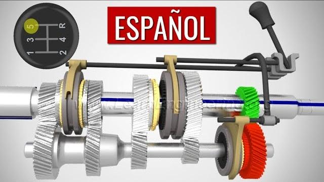Transmisió manual, ¿cómo funciona? Transmisió manual, ¿cómo funciona?