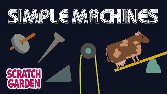 The simple machines song | science songs | scratch garden The simple machines song | science songs | scratch garden